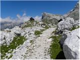 Planina Blato - Zasavska koča na Prehodavcih